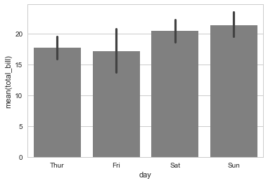 Barplot example with gray bars