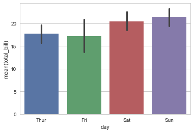 Barplot example with colored bars
