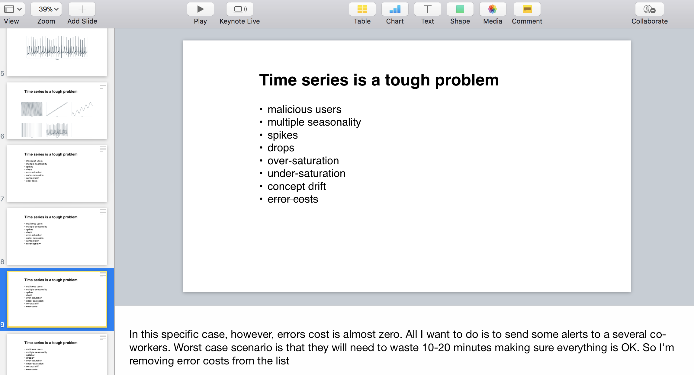 Screenshot of the presentation speaker notes. 