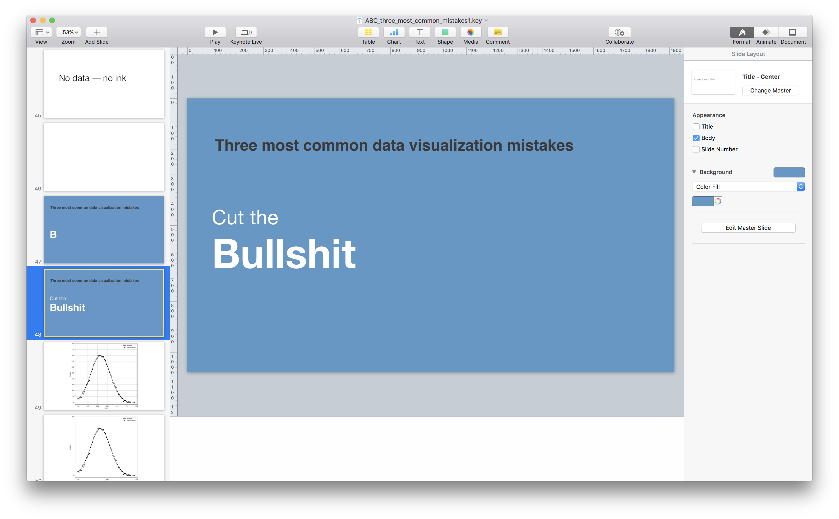 Screenshot. My presentation slides. One of them says "Cut the bullshit"