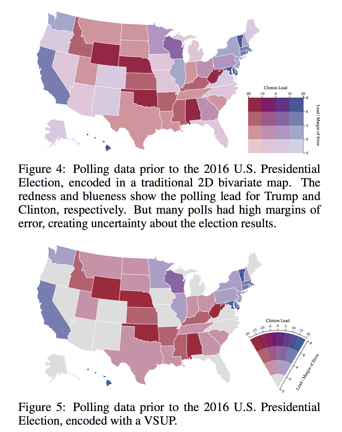 Two figures visualizing poll data over the USA map, using different approaches to visualize uncertainty