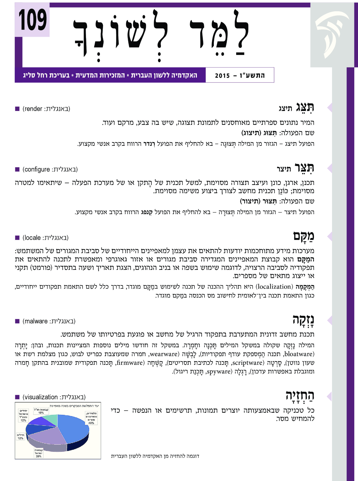 Screen Shot 2018-10-23 at 20.35.52